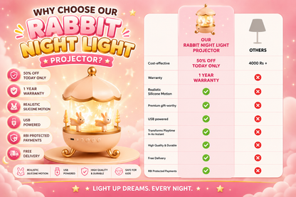 Rabbit Night Light Projector™
